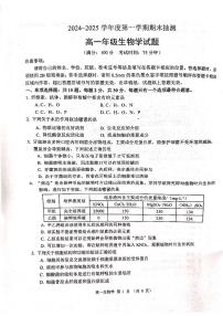 江苏省徐州市2024-2025学年高一上学期1月期末考试生物试卷（PDF版附答案）