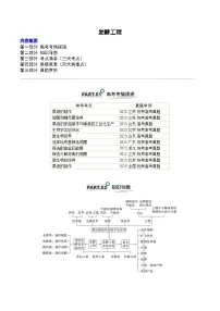 高考生物一轮复习—发酵工程（试卷含答案）