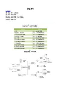 高考生物一轮复习—神经调节（试卷含答案）