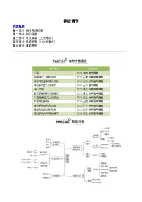 高考生物一轮复习—神经调节（试卷含答案）
