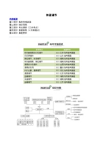 高考生物一轮复习—体液调节（试卷含答案）