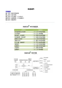 高考生物一轮复习—体液调节（试卷含答案）