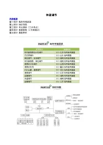 高考生物一轮复习—体液调节（原卷版）