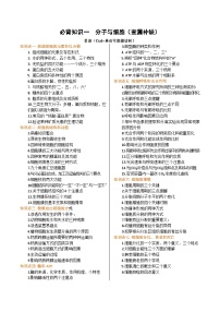 备战2025年高考生物抢押秘籍（山东专用）必背知识一分子与细胞（查漏补缺）练习
