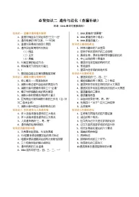 备战2025年高考生物抢押秘籍（山东专用）必背知识二遗传与进化（查漏补缺）练习