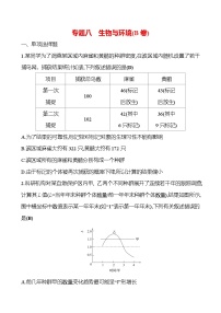 2025版高考生物热点题型与考点专练专题八生物与环境（B卷）试题（Word版附答案）