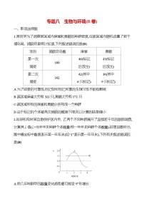 2025版高考生物热点题型与考点专练专题八生物与环境(B卷)试题(Word版附答案)
