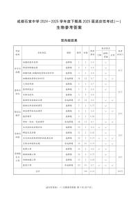 成都石室中学2024-2025学年度高三下学期高考适应性考试（一) 生物试题（含答案）