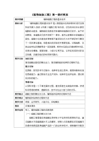 人教版 (新课标)选修3《现代生物科技专题》植物细胞工程的基本技术教案及反思