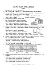 重庆市康德教育2026届新高二下学期7月期末考试-生物试卷+答案