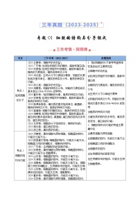 三年（2023-2025）高考生物真题分类汇编：专题01 细胞的结构与分子组成（全国通用）（原卷版）