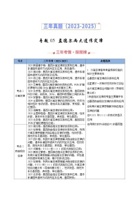 三年（2023-2025）高考生物真题分类汇编：专题05 孟德尔两大遗传定律（全国通用）（解析版）