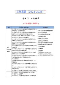 三年（2023-2025）高考生物真题分类汇编：专题11 体液调节（全国通用）（原卷版）
