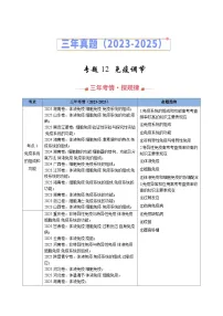 三年（2023-2025）高考生物真题分类汇编：专题12 免疫调节（全国通用）（解析版）