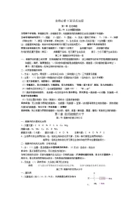 高中生物人教版必修一必背知识点