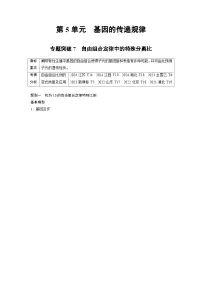 【备考2026】高考生物一轮复习资源：第5单元 专题突破7 自由组合定律中的特殊分离比（讲与练）（教师版）