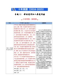 专题11 伴性遗传和人类遗传病（全国通用）-十年（2016-2025）高考生物真题分类汇编（含答案）