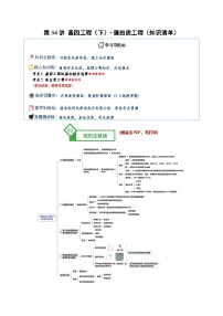第34讲 基因工程和蛋白质工程（知识清单）（上海专用）-2026年高考生物一轮复习讲练