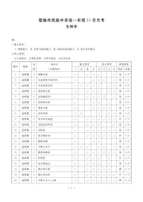 云南省楚雄州民族中学2025-2026学年高一上学期10月月考生物试题（扫描版，有解析）