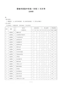 云南省楚雄州民族中学2025-2026学年高一上学期10月月考生物试题（扫描版，有解析）