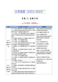 2026届高三生物二轮专题练习专题18基因工程（Word版附解析）