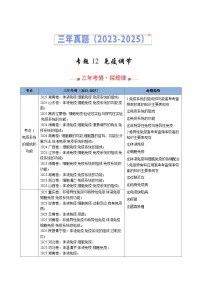 2026届高三生物二轮专题练习专题12免疫调节（Word版附解析）