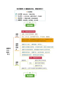 细胞的分化、衰老和死亡（4大考点+5个易错点）-高考生物一轮复习知识清单