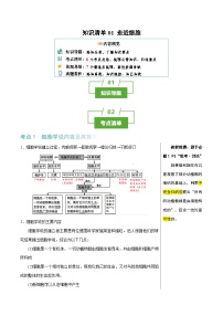走近细胞（6大考点+7个易错点）-高考生物一轮复习知识清单