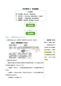 走近细胞（6大考点+7个易错点）-高考生物一轮复习知识清单