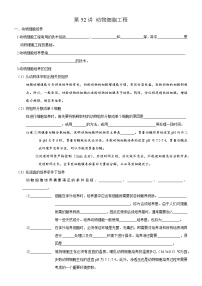 高考生物一轮-动物细胞工程（知识清单）