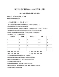 青海省西宁市二中教育集团2025_2026学年高一上学期期中考试生物试卷（扫描版，含答案）