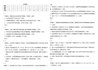 内蒙古自治区巴彦淖尔市第一中学2024-2025学年高三上学期12月月考试题生物试卷（含答案）
