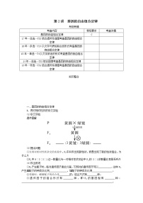 高考生物一轮总复习学案：第5单元 遗传的基本规律 第2讲 基因的自由组合定律