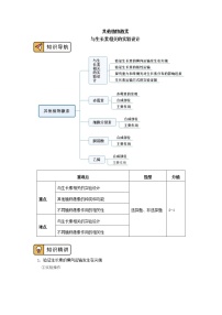 人教版 (2019)选择性必修1第3节 神经冲动的产生和传导精品导学案