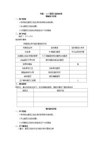 人教版 (新课标)选修3《现代生物科技专题》1.3 基因工程的应用学案设计