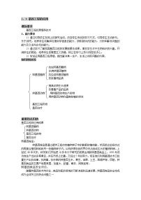 生物选修3《现代生物科技专题》1.3 基因工程的应用学案