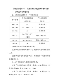 高中生物人教版 (新课标)必修2《遗传与进化》一 减数分裂当堂检测题