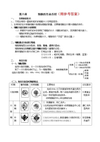 62高考生物一轮复习——细胞的生命历程专题62