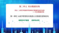 高中1.从教学管理相关数据认识数据的逻辑结构获奖教学ppt课件