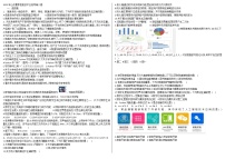 2022信息技术学业水平考试模拟题第8套