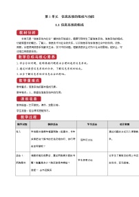 高中信息技术教科版必修2 信息系统与社会1.1 信息系统的组成优秀教学设计