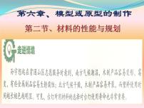 通用技术必修《技术与设计1》任务一 探究材料的性能与应用图片课件ppt