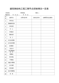 高中通用技术粤科版（2019）必修 技术与设计2一 控制课堂检测