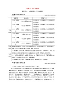 2022高考语文一轮复习专题六文言文阅读学案