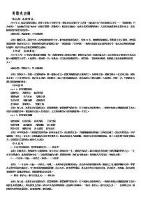 高中语文作文素材学案