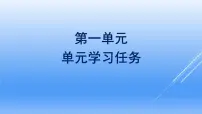 高中语文人教统编版必修 下册单元学习任务课堂教学ppt课件