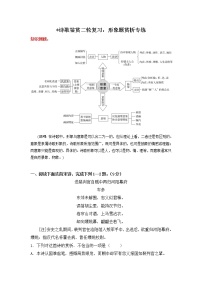 高考语文诗歌鉴赏二轮复习：形象题赏析专练教案