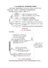 06  古诗主观题满分攻略：鉴赏诗歌的形象之景物形象（答题术语+习题专练）-2022年高考语文古诗鉴赏提分培优专用（术语+专练）