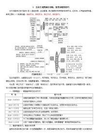 09  古诗主观题满分攻略：鉴赏诗歌的技巧（答题术语+习题专练）-2022年高考语文古诗鉴赏提分培优专用（术语+专练）