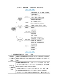 1.3.1 小说 抢分提升10 环境赏析题——锁定描写方法，关注表达效果（word）-2022大二轮【导学教程】 高考语文专题辅导与训练